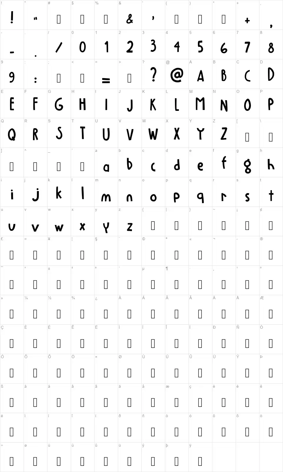 Lemoneignfont character map