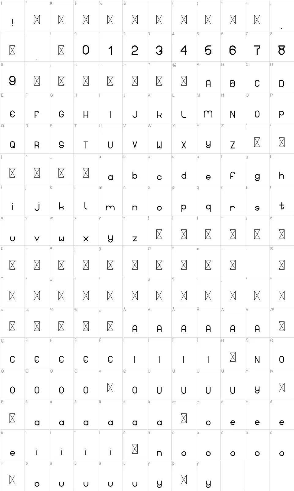 Leonafont character map