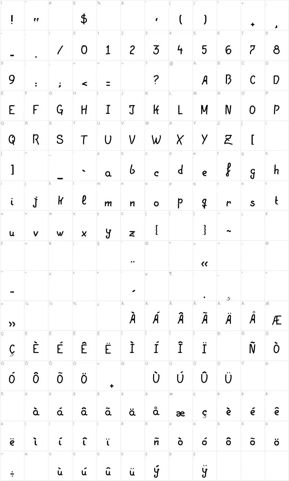 LGF Patukofont character map