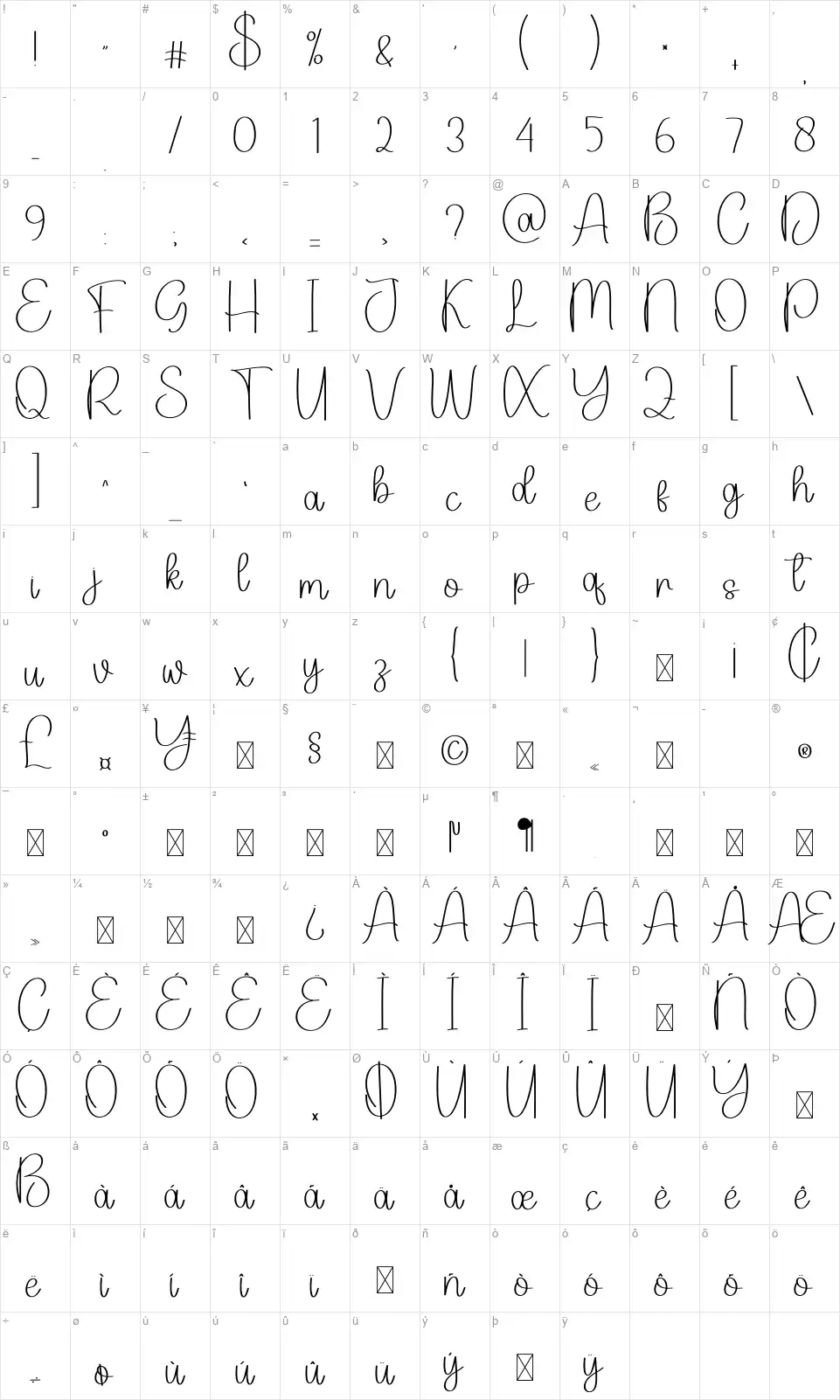 Lightning scriptfont character map