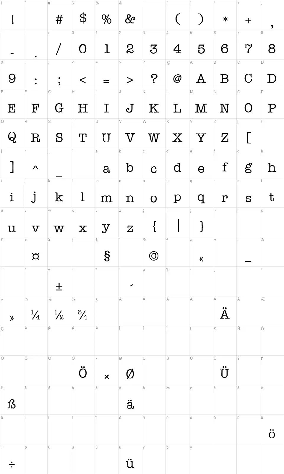 Linowritefont character map