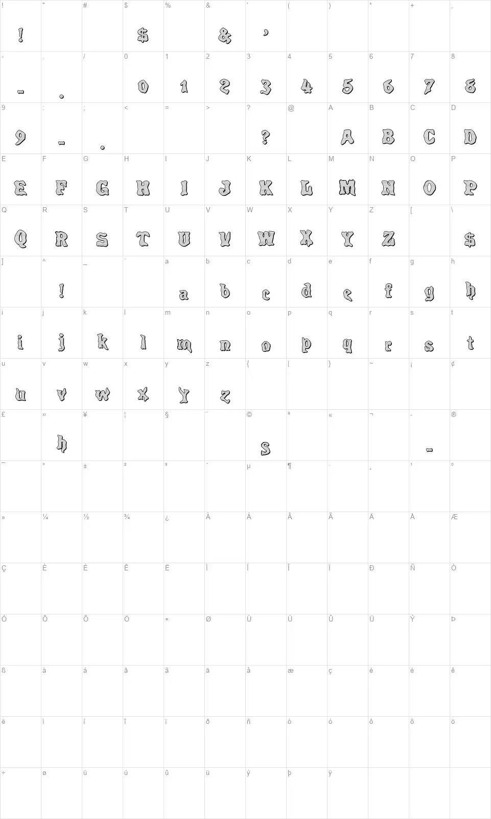 Lithotint 1888 Zeichentabelle Lithotint 1888font character map
