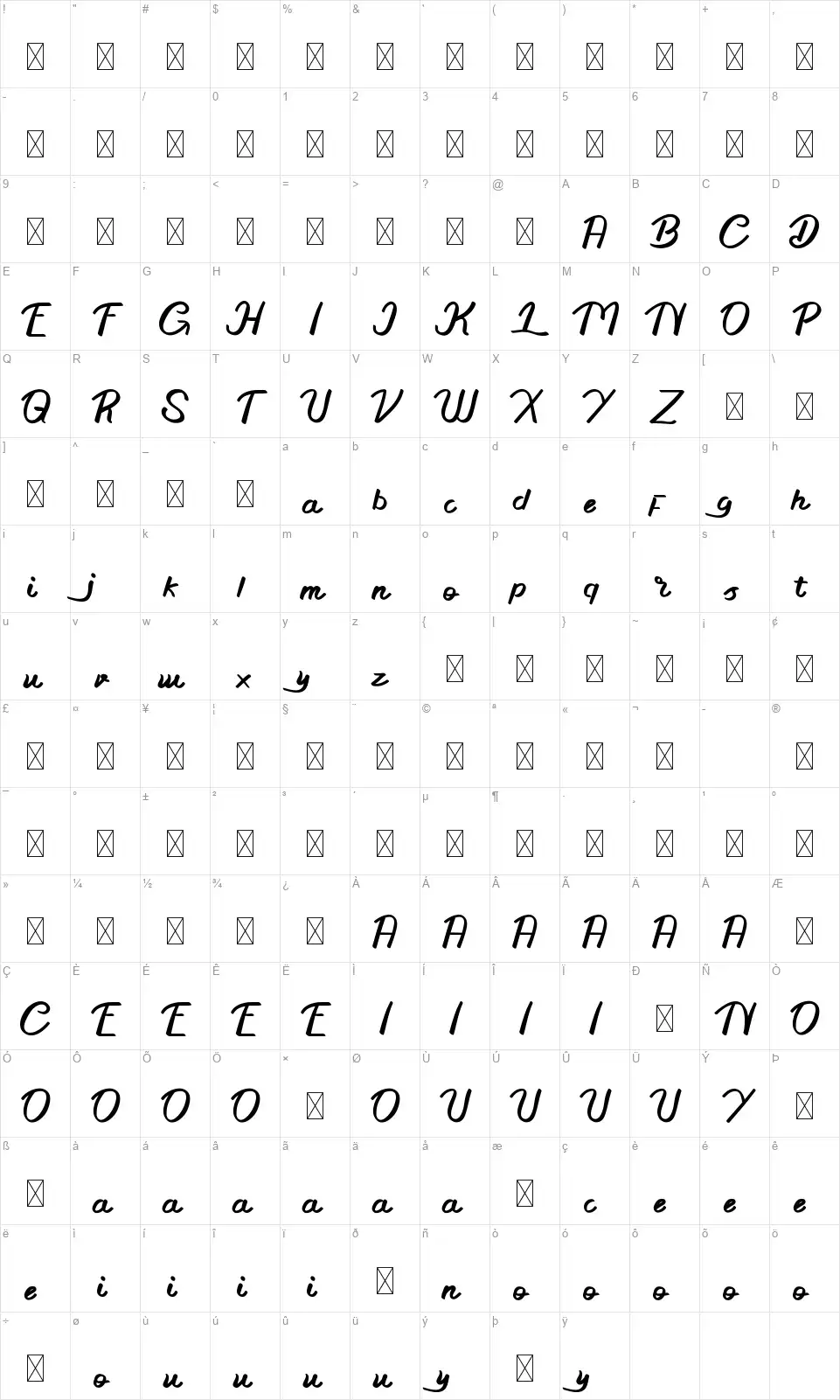 Little Changefont character map