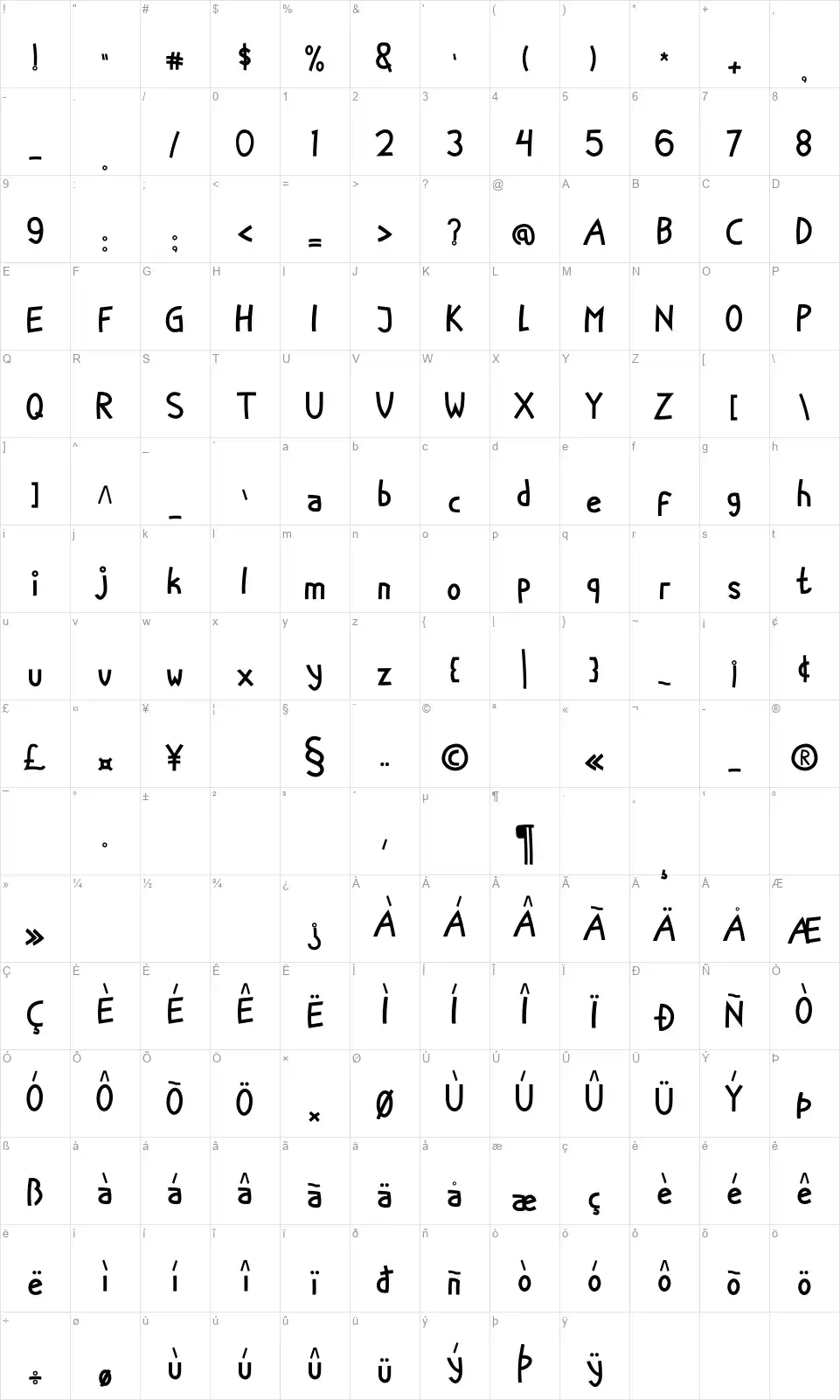 Little Fishfont character map