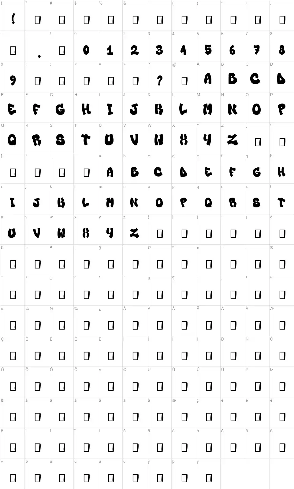 Lo Snellofont character map