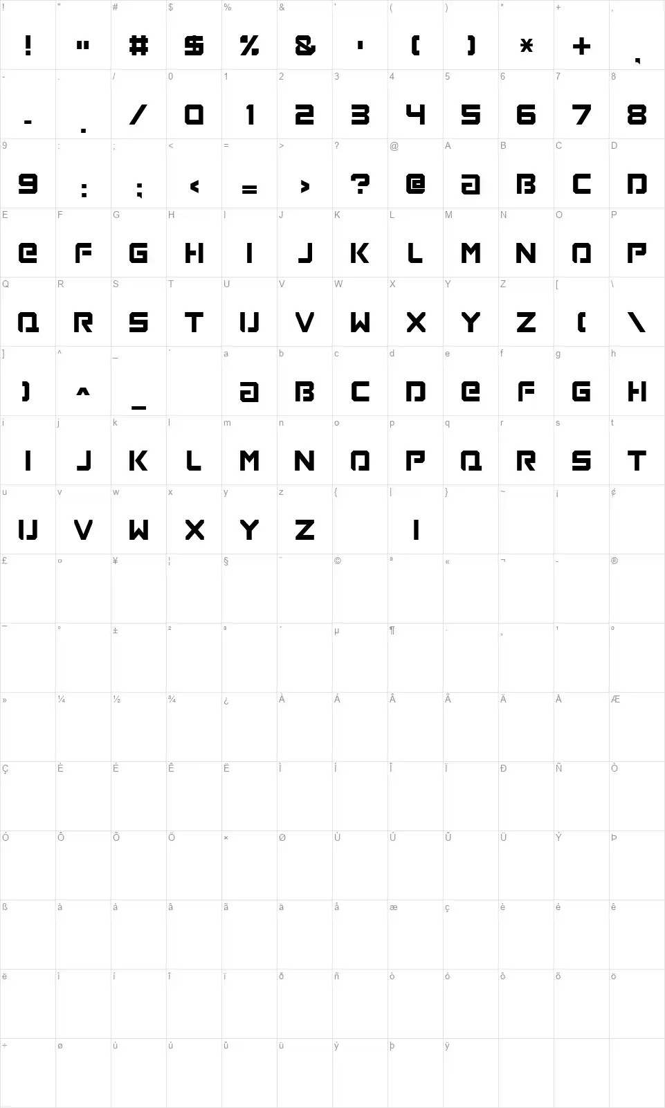 Loadedfont character map