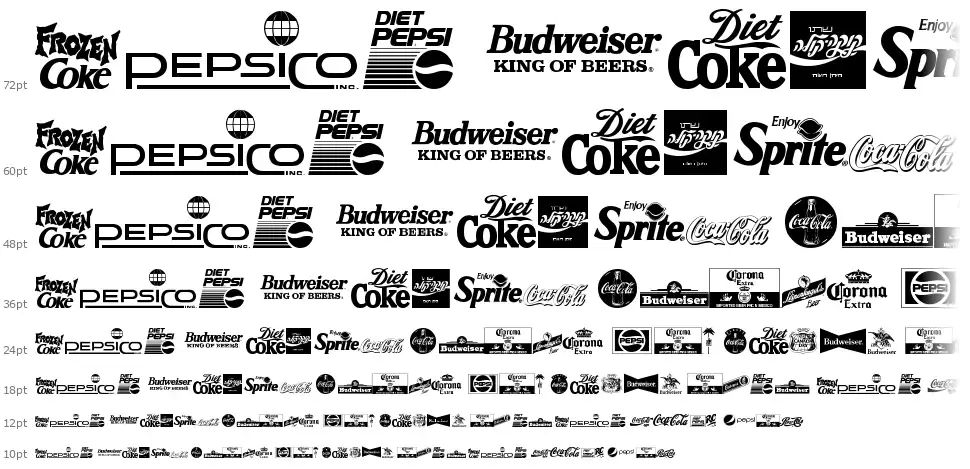 Logos And Logos TFBfont waterfall