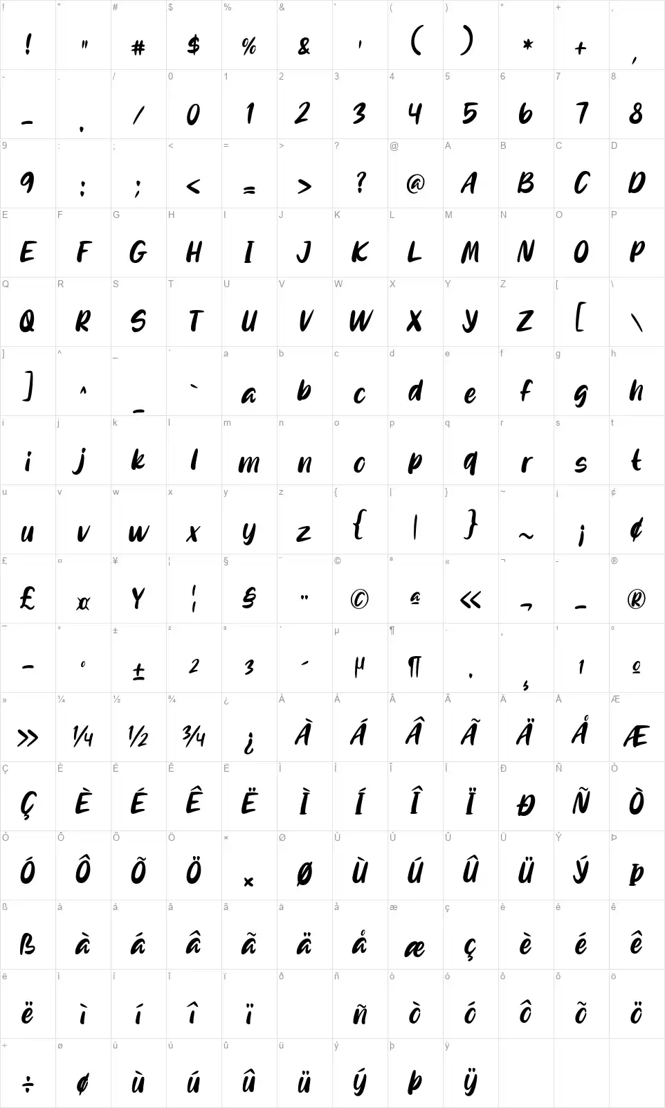 Lonely Melodyfont character map