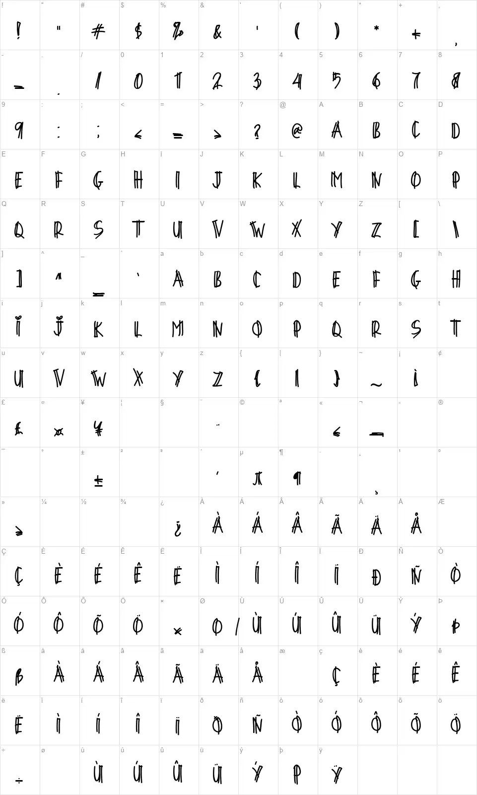 Love Betifont character map