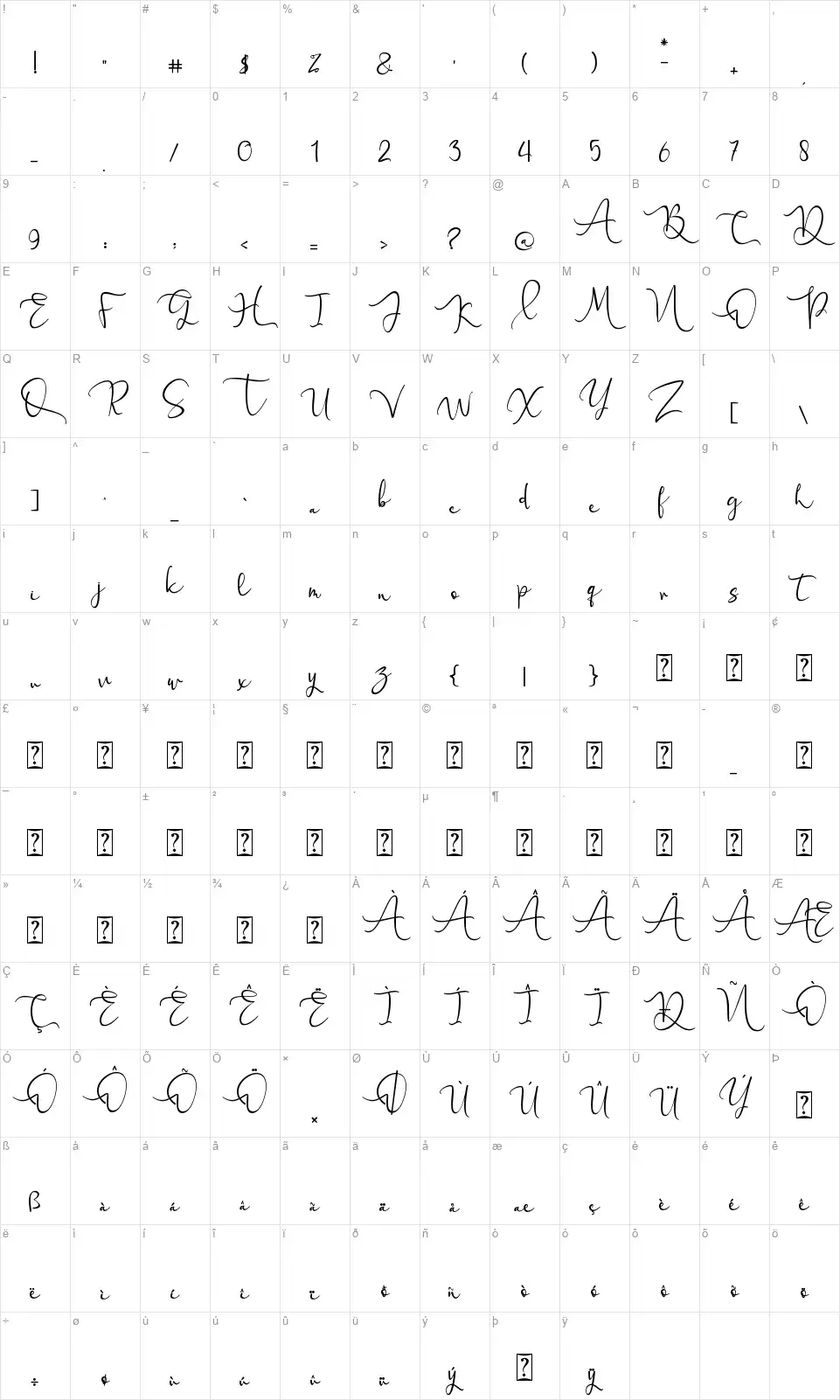 Love Miraclefont character map