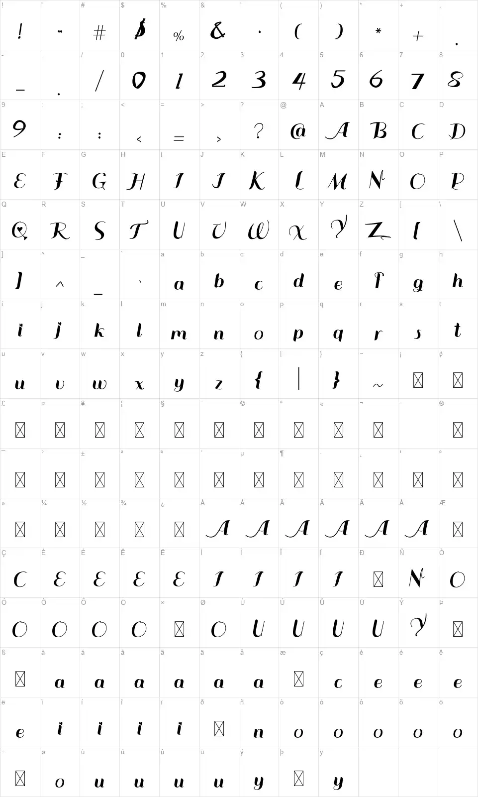 Love Sonniafont character map