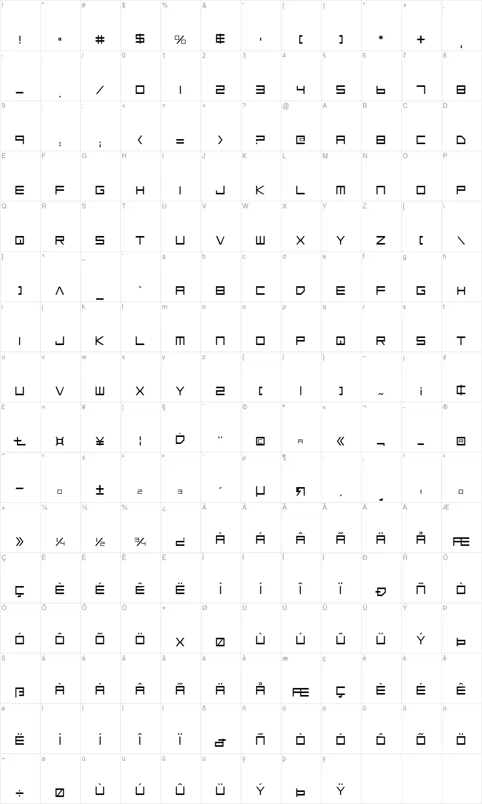 Low Gun Screenfont character map