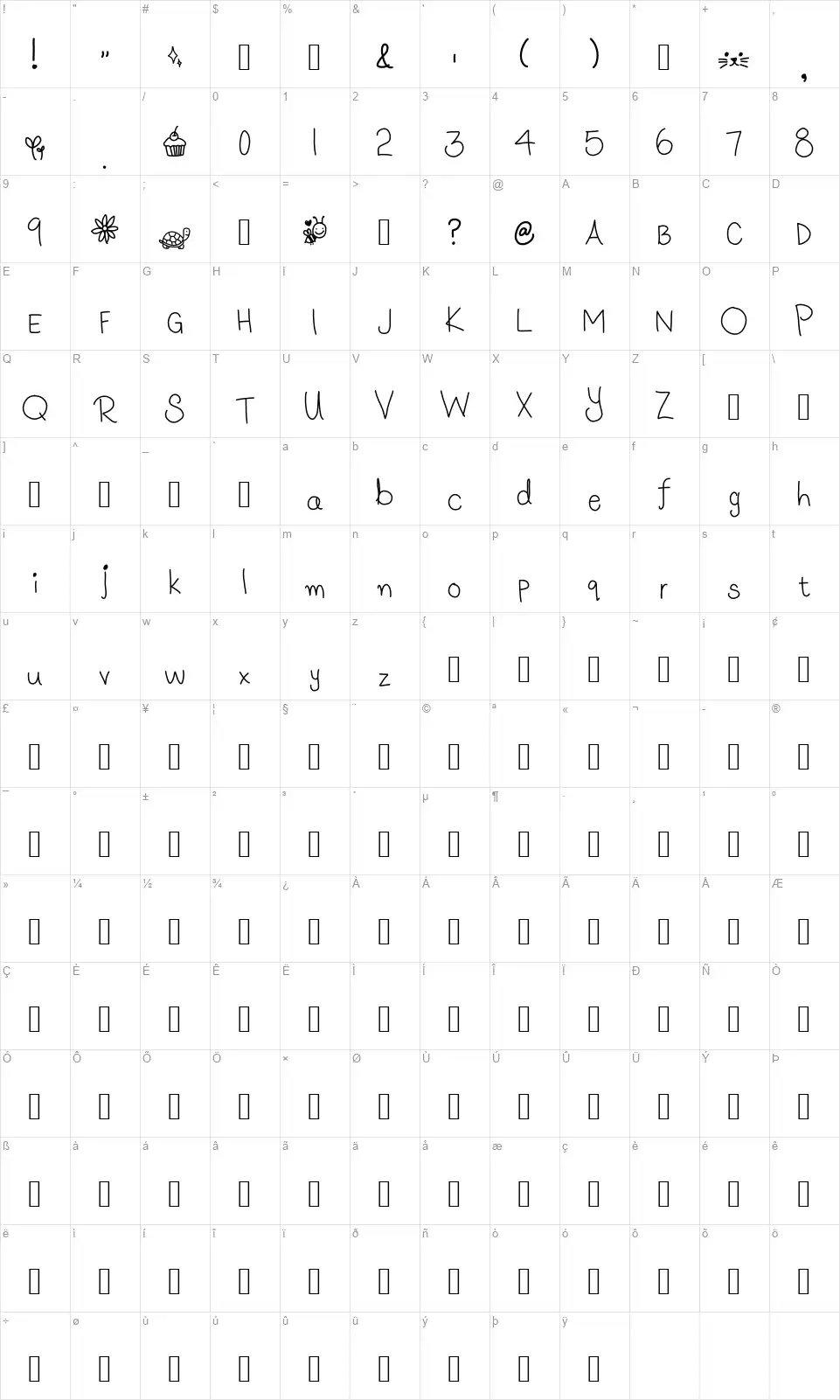 Luna's Handwriting font character map