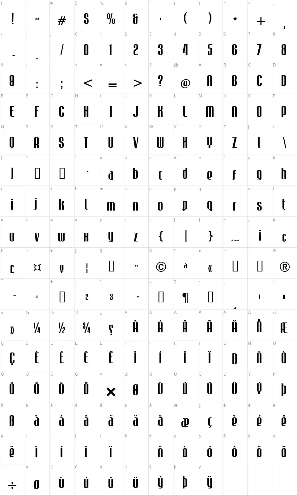 Mabellafont character map