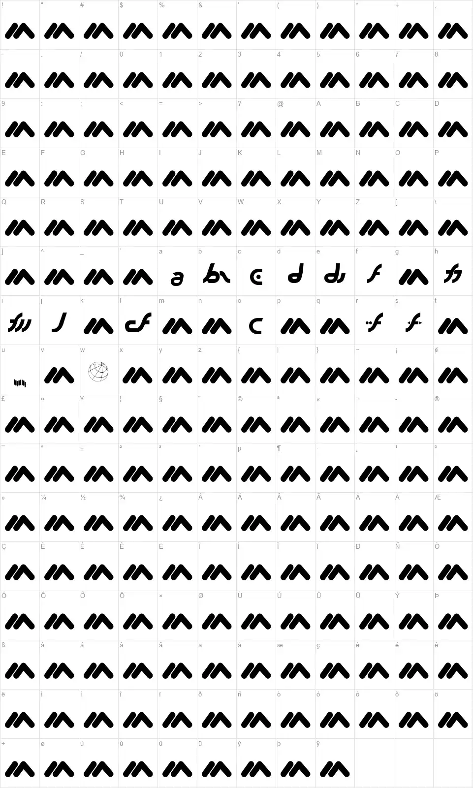 MacroMXfont character map