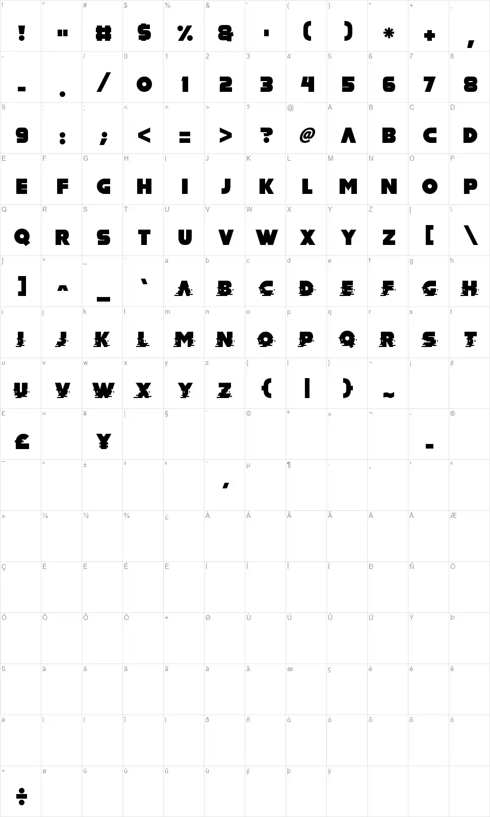 Mad Hackerfont character map