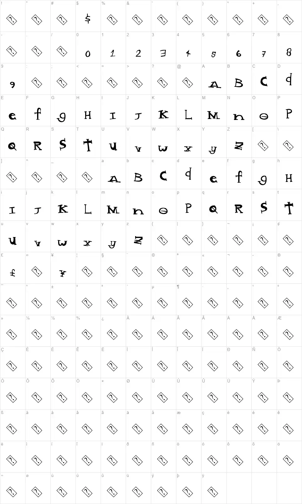 Mad Stylefont character map