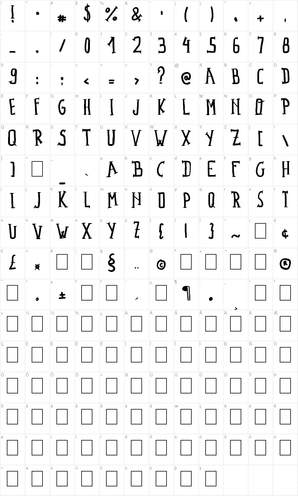Madalen Letterfont character map