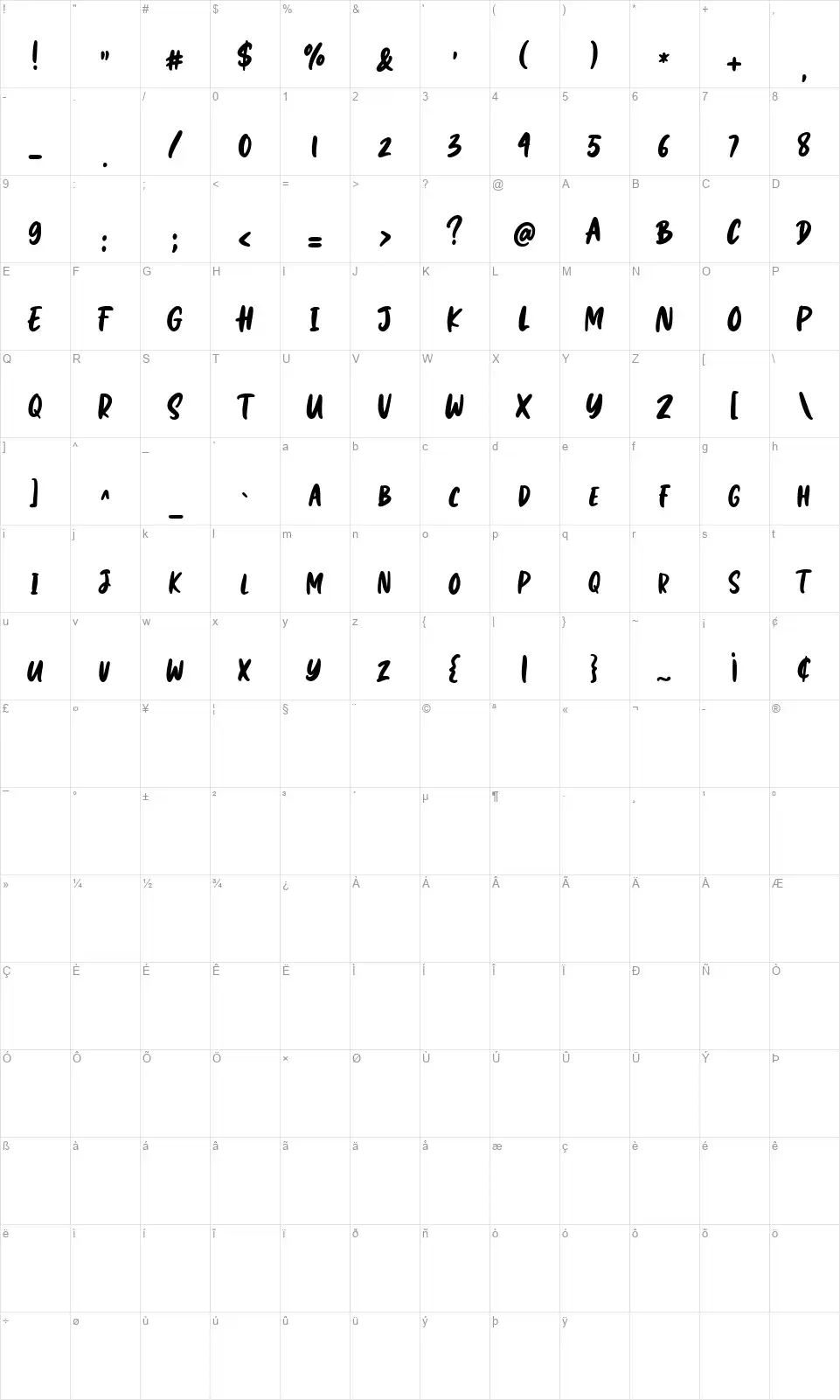 Maddoxfont character map