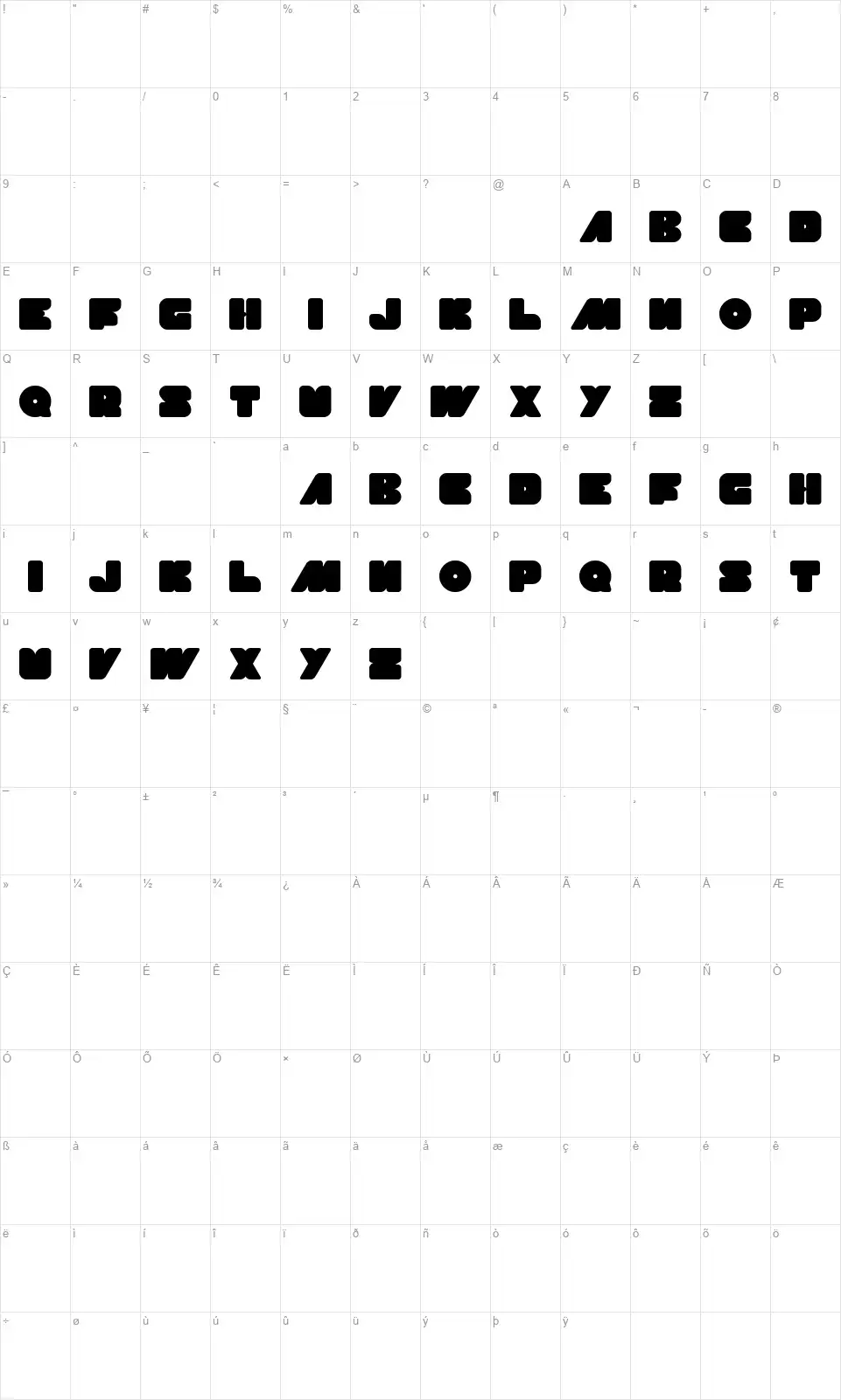 Made In Earthfont character map