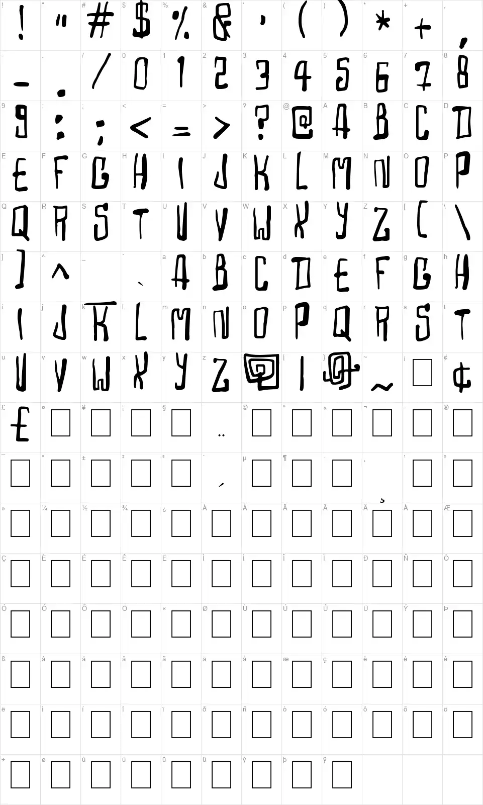 Madhousefont character map