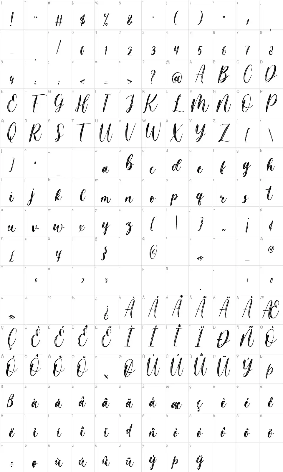 Magista Brushfont character map