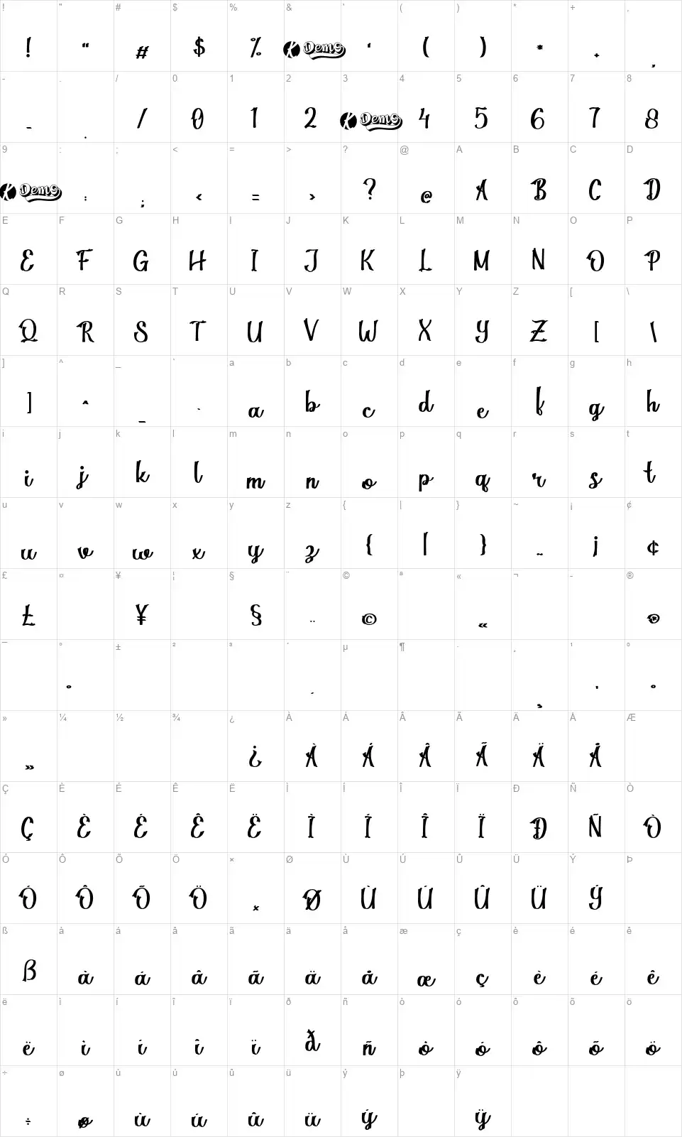 Magnolafont character map