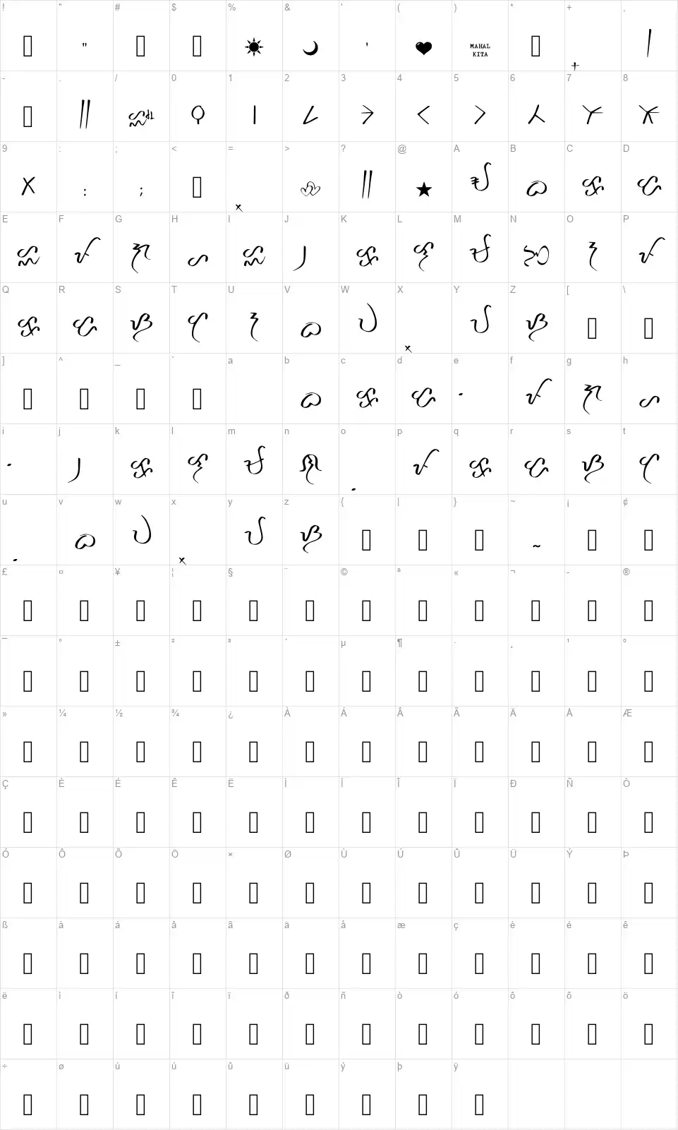 Mahiwaga Baybayinfont character map