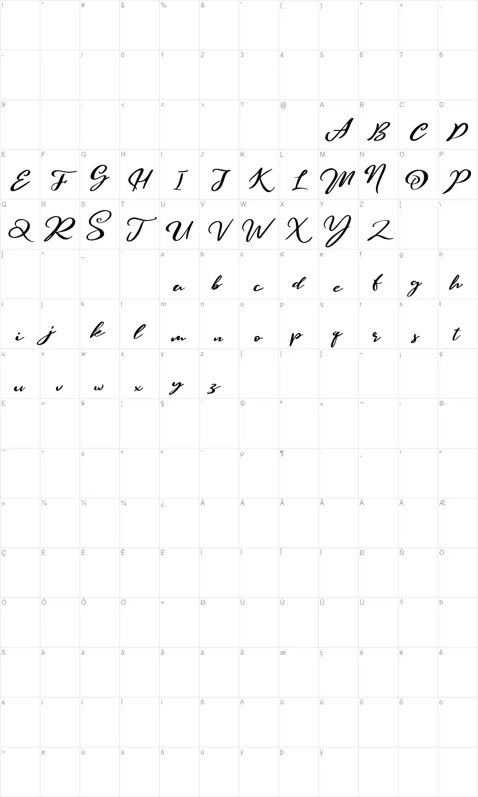 Maillovefont character map