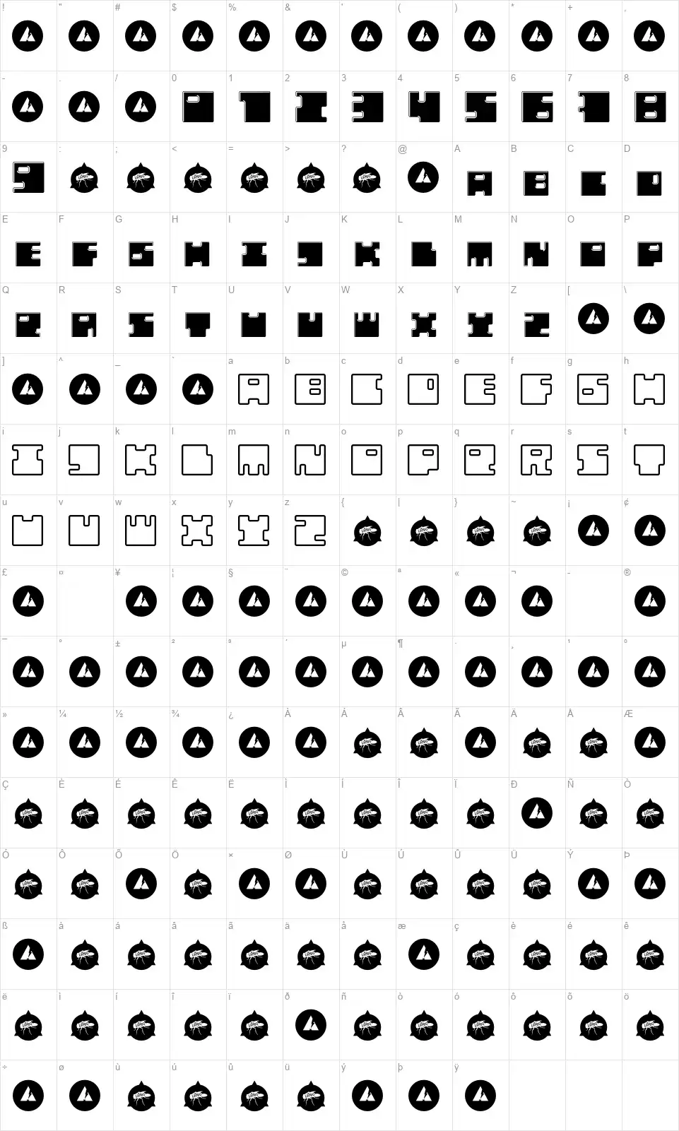 Malajenofont character map