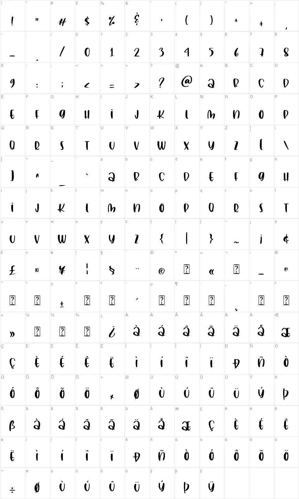 Malihah Bouncyfont character map