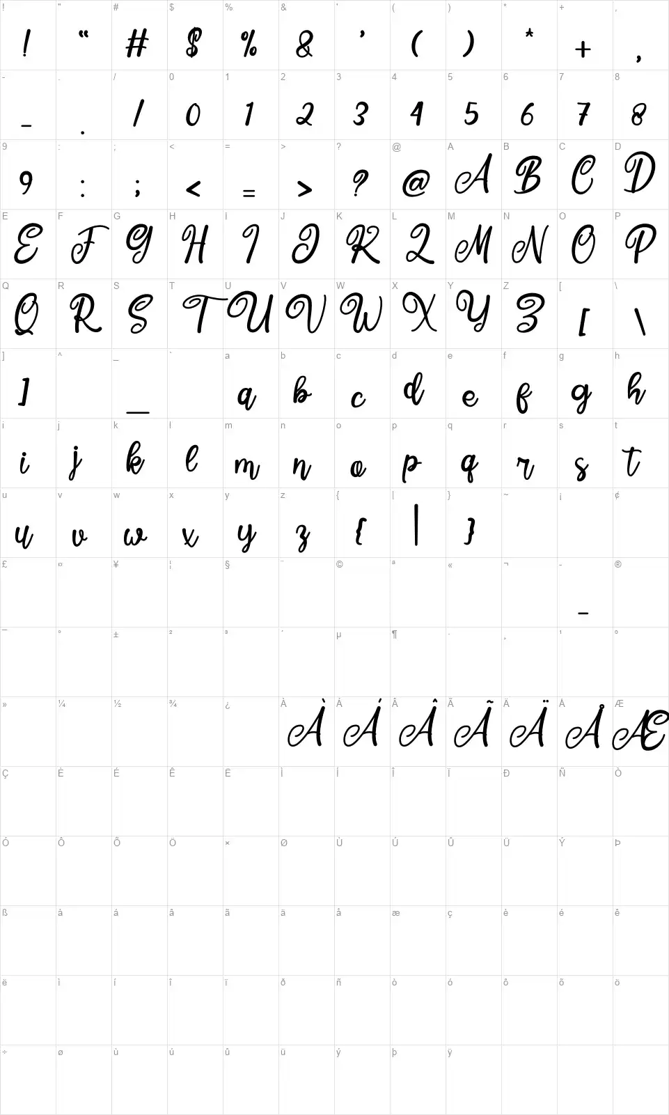 Malistionafont character map