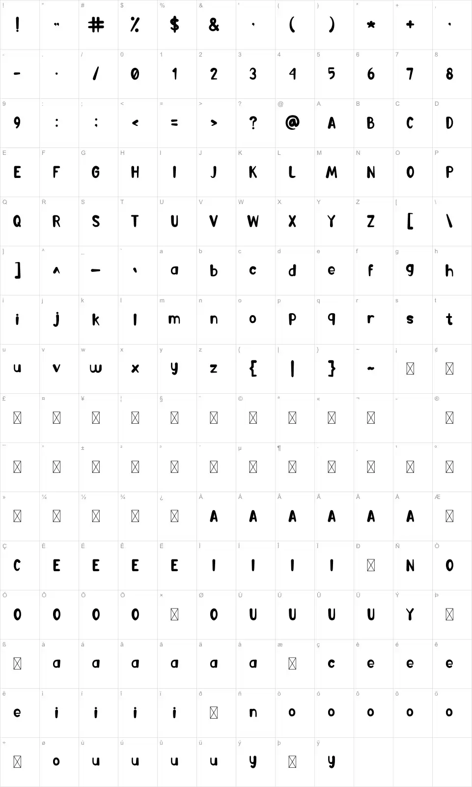 Mamonme Zeichentabelle Mamonmefont character map