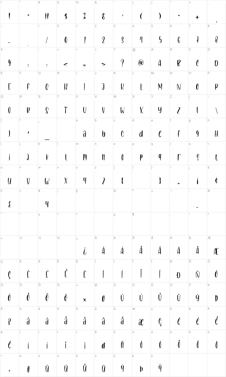 Manchirofont character map