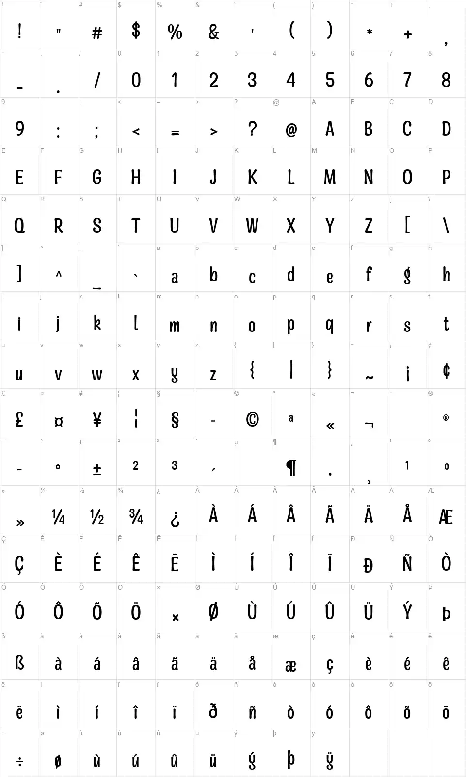Mangabeyfont character map