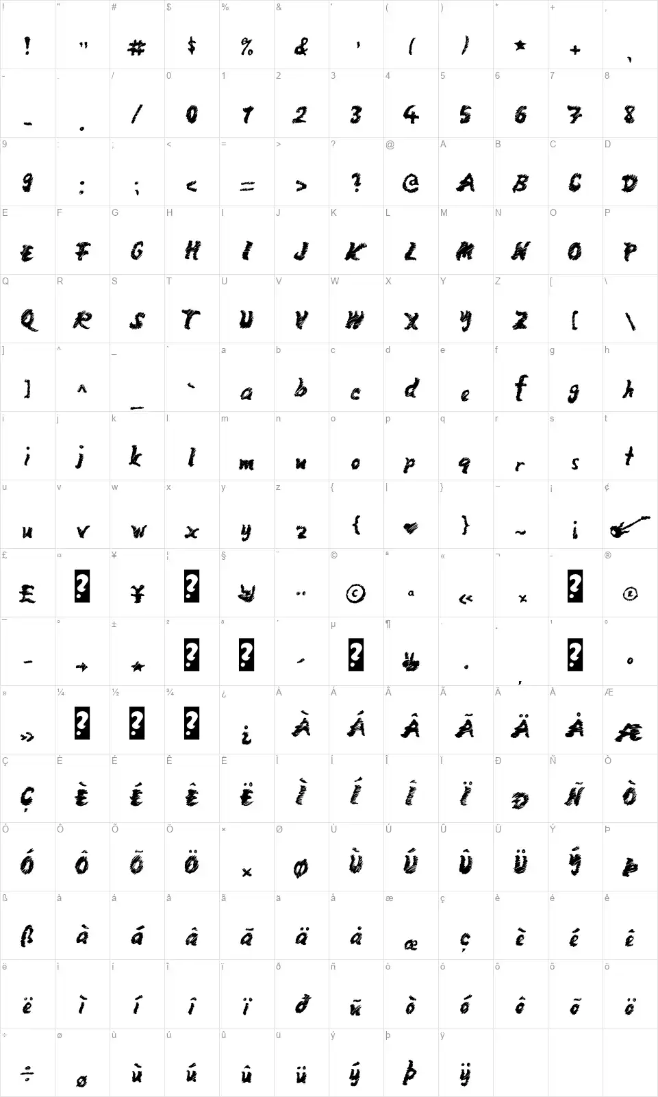 Mango Scribblefont character map