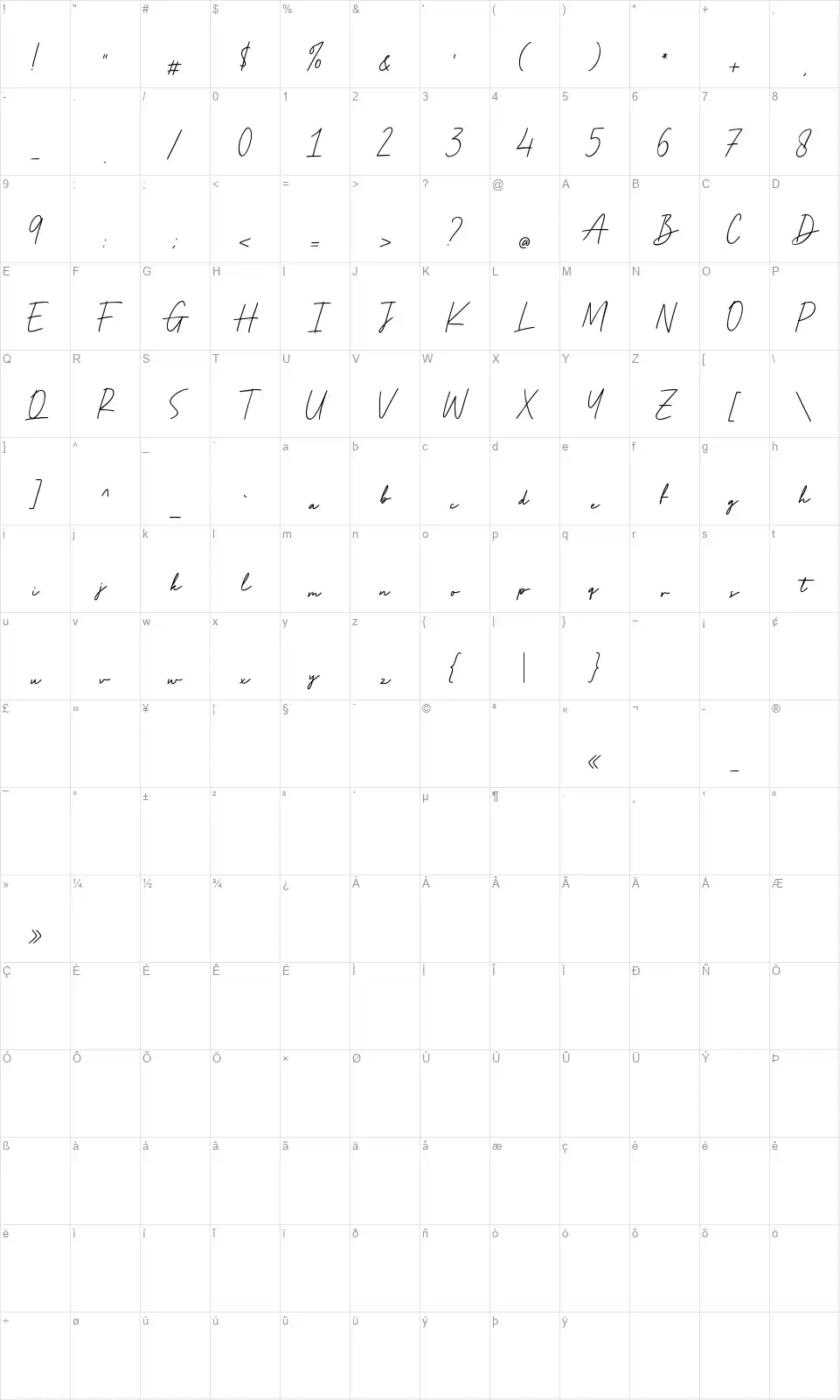 Manly Signaturefont character map