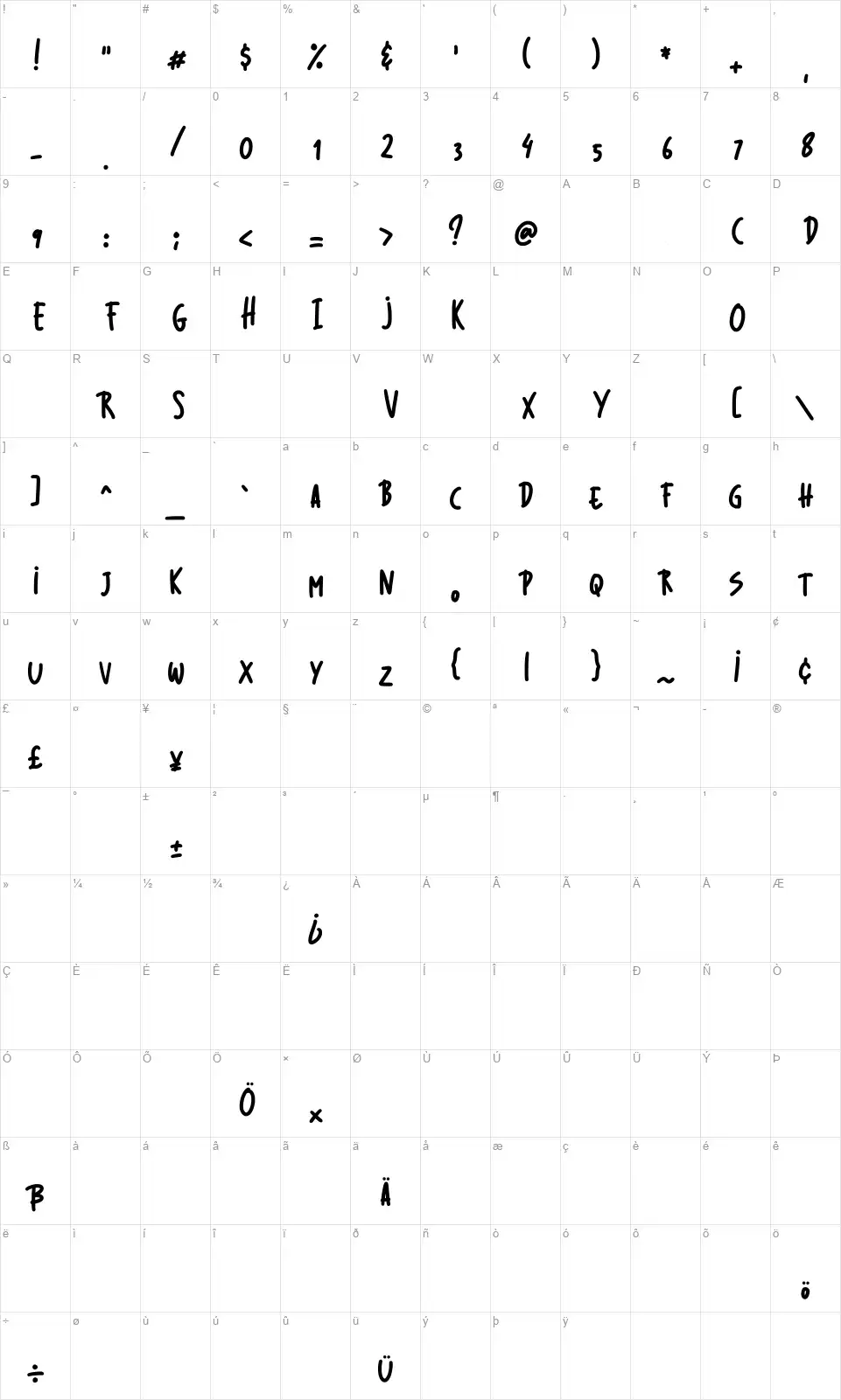 Manolinefont character map