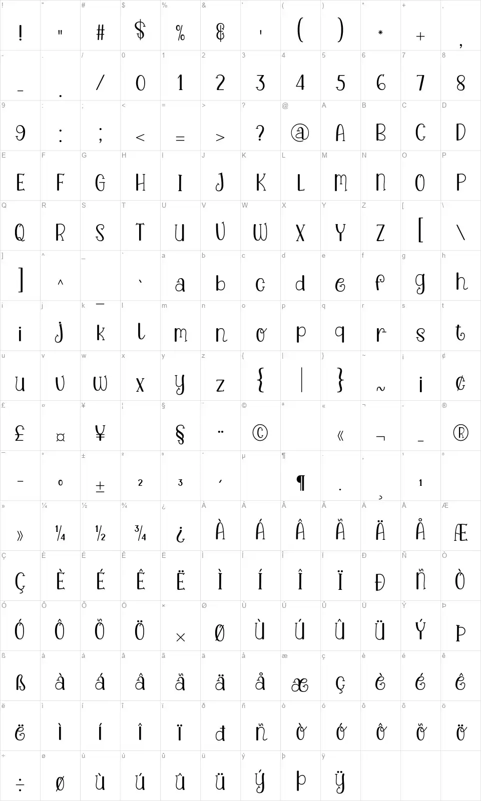 Marchonefont character map
