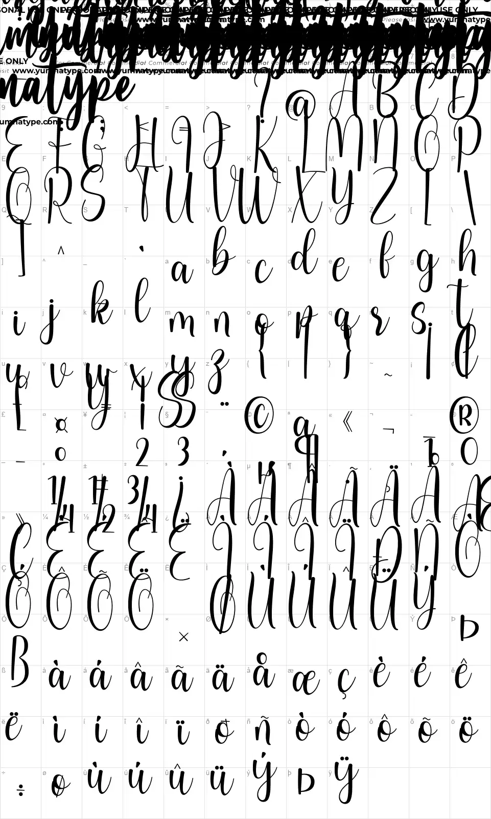 Margareth Gretalfont character map
