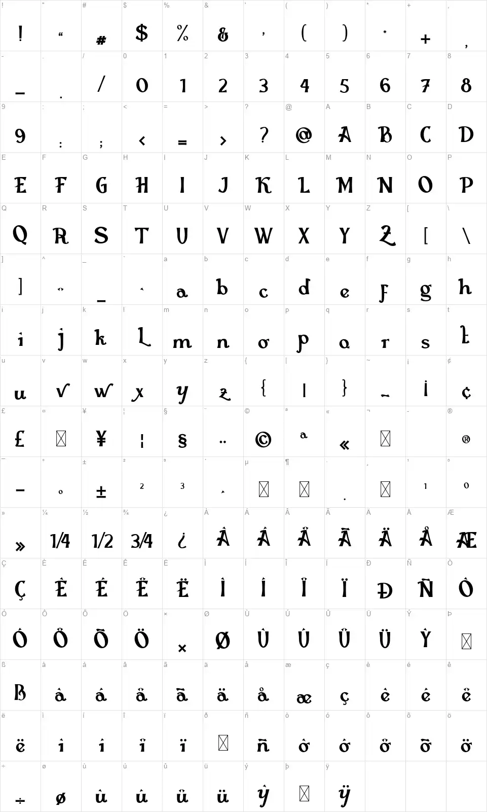 Marieka MTfont character map