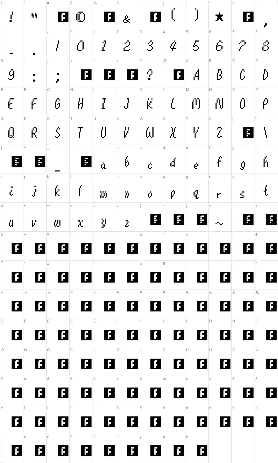 Mario 64font character map