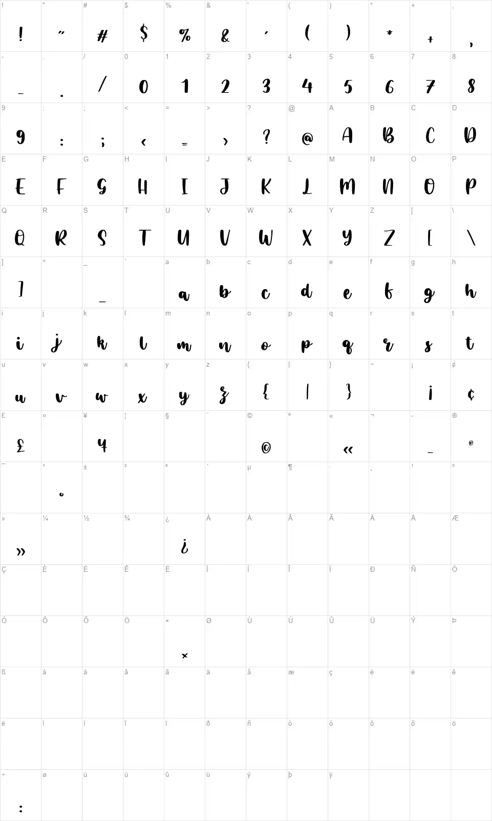 Mariogalofont character map