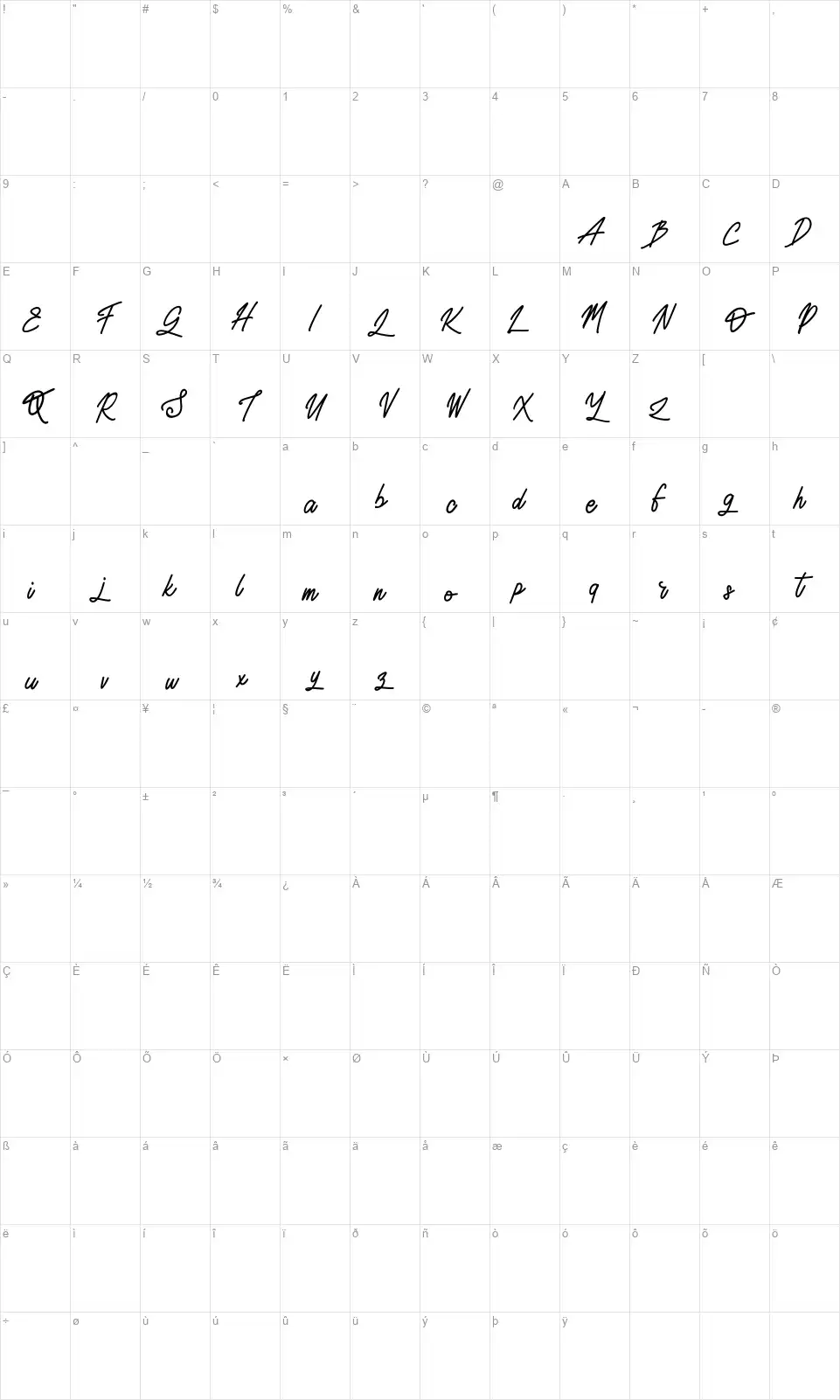 Mariosefont character map