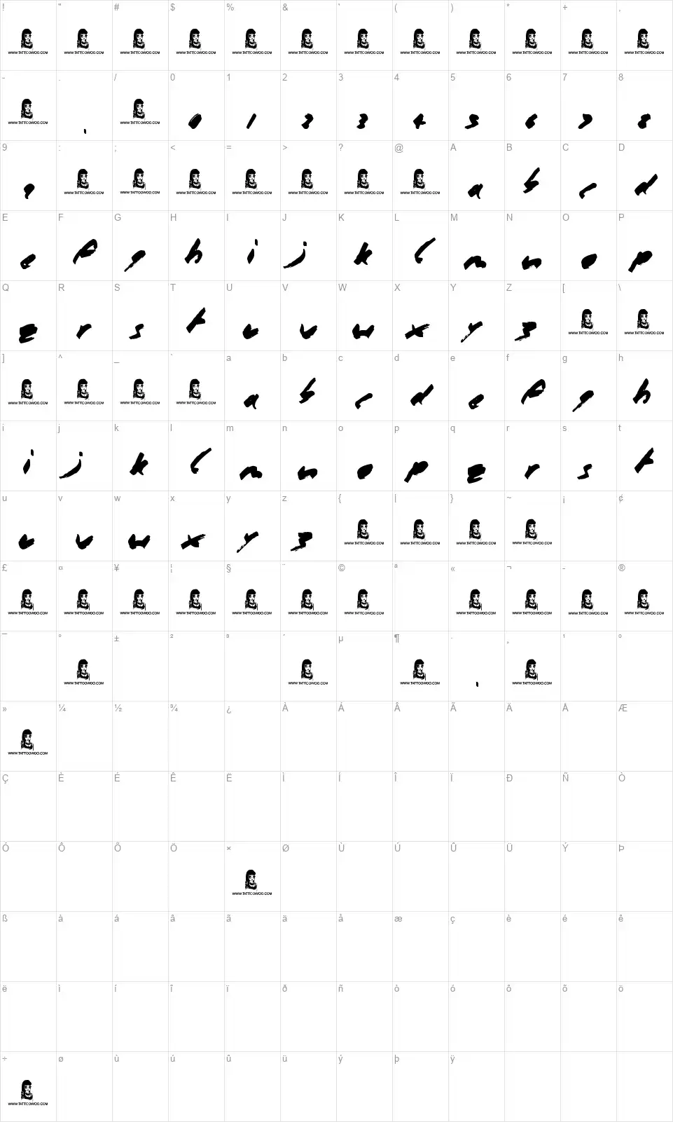 Marker Pen font character map