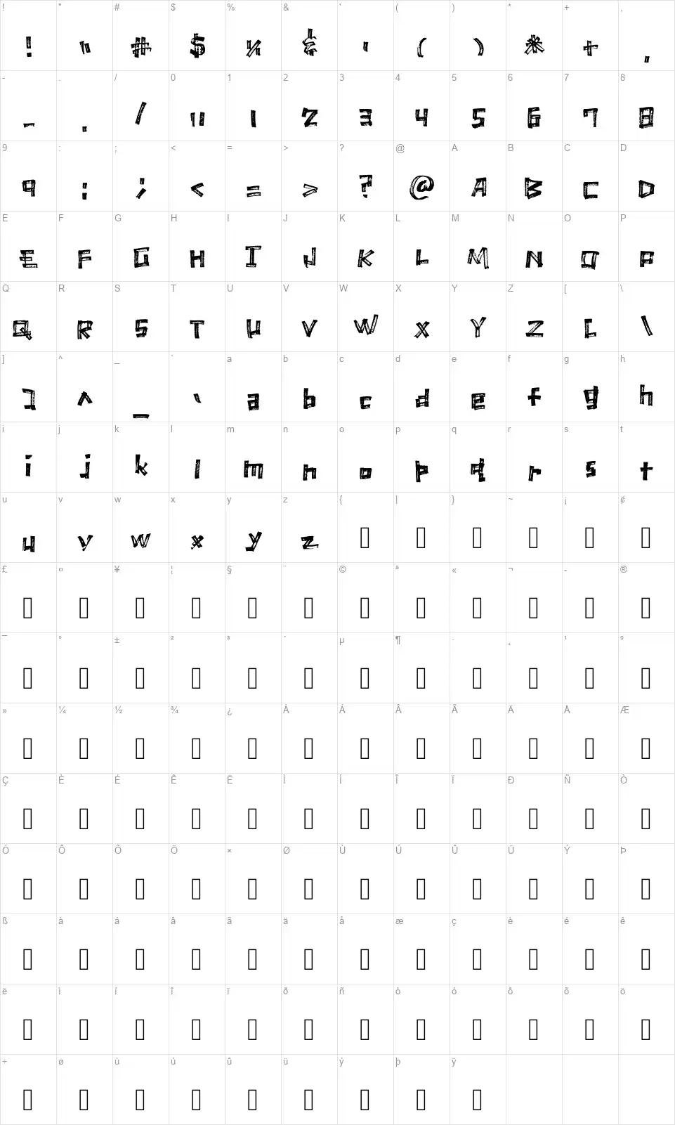 Marker Scratchfont character map