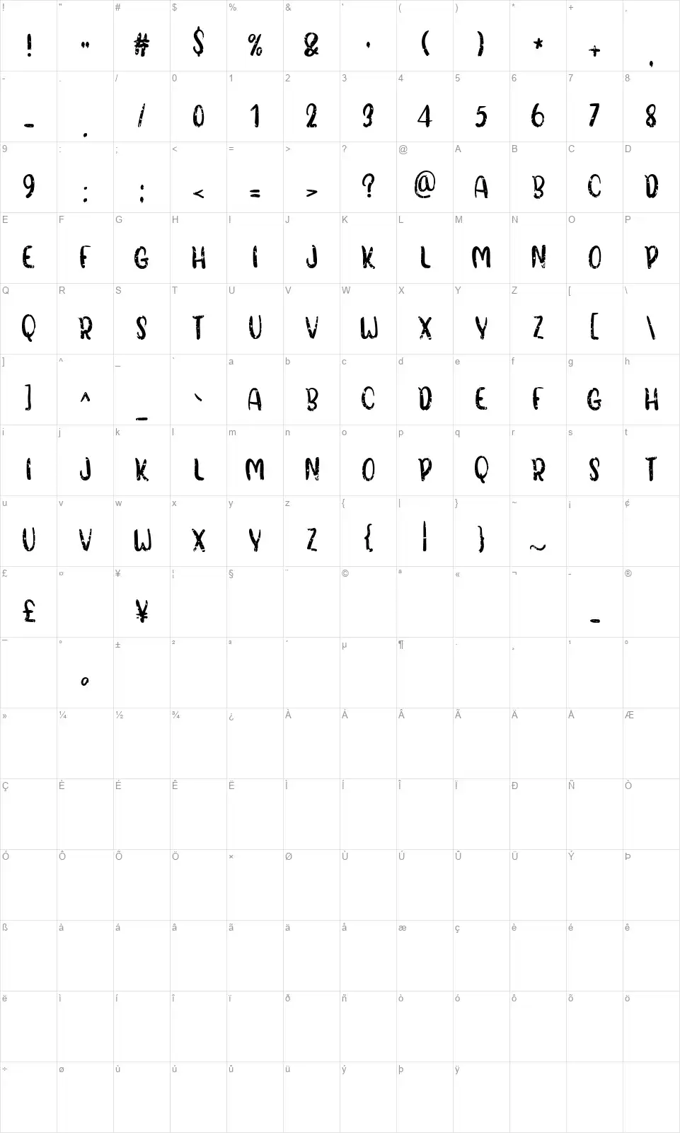Martian Dustfont character map