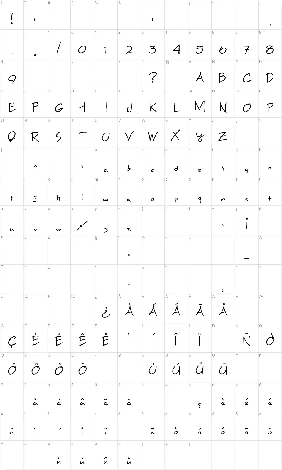 Maxine Scriptfont character map