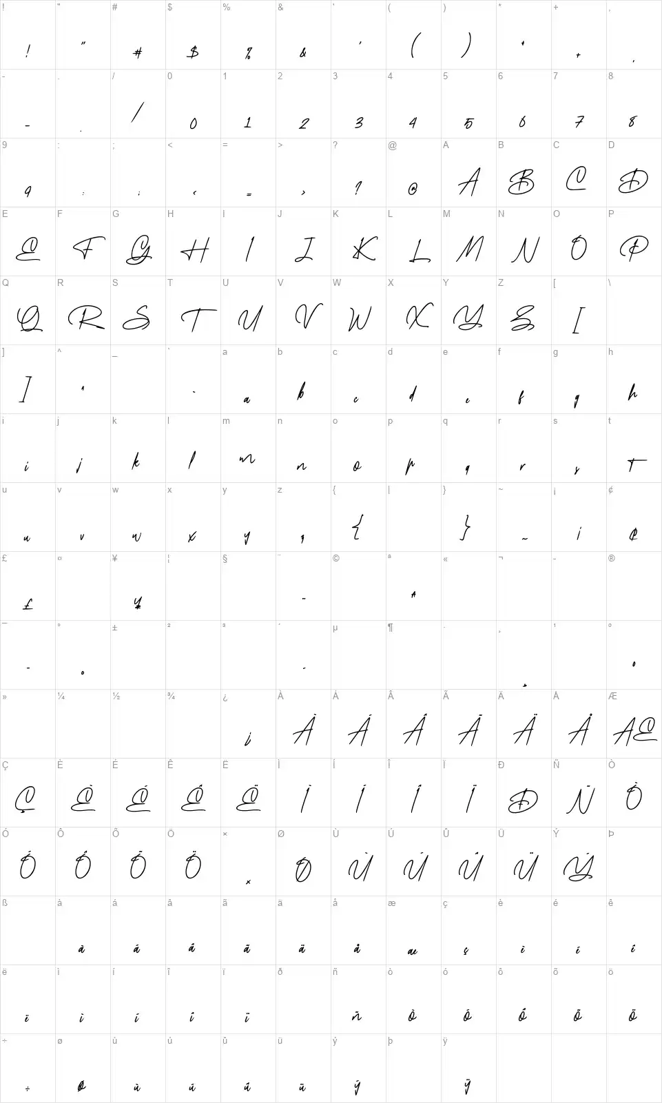 Mayesticafont character map