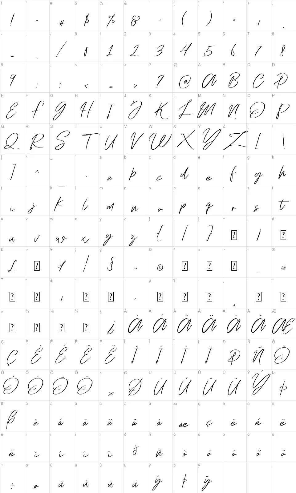 Me Amandafont character map